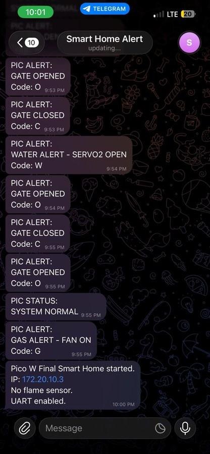 Telegram alerts generated by the smart home project